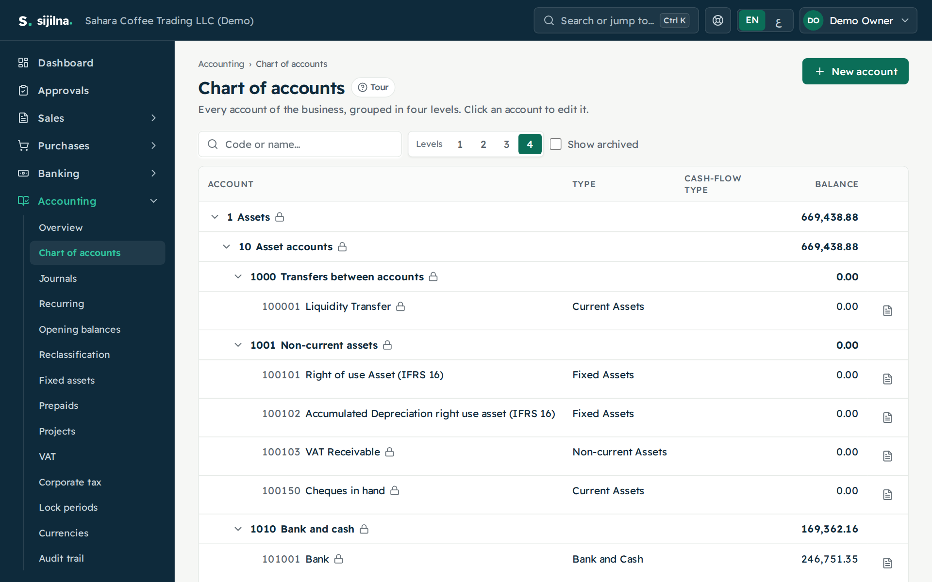 Chart of accounts in Sijilna