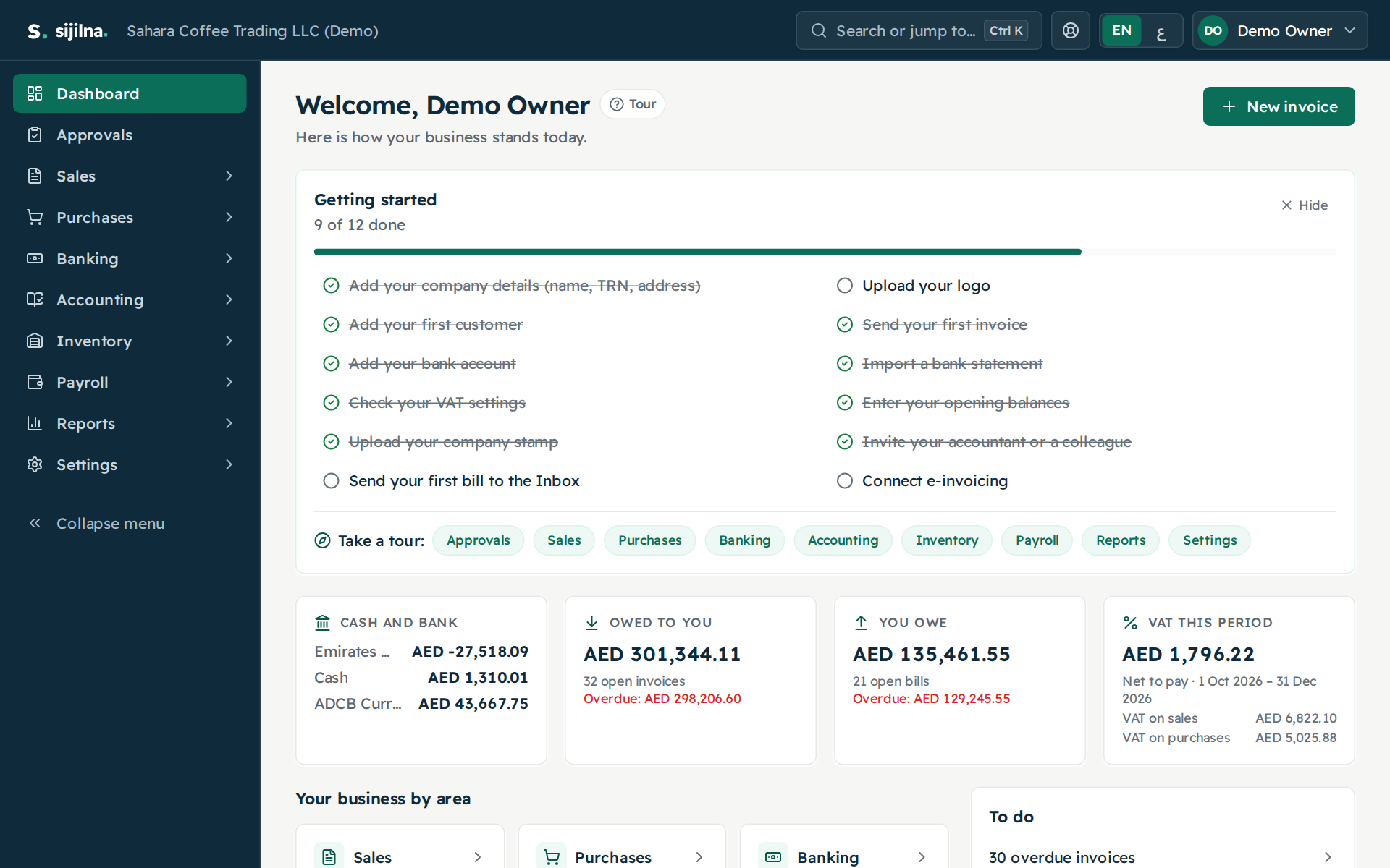 Demo company dashboard