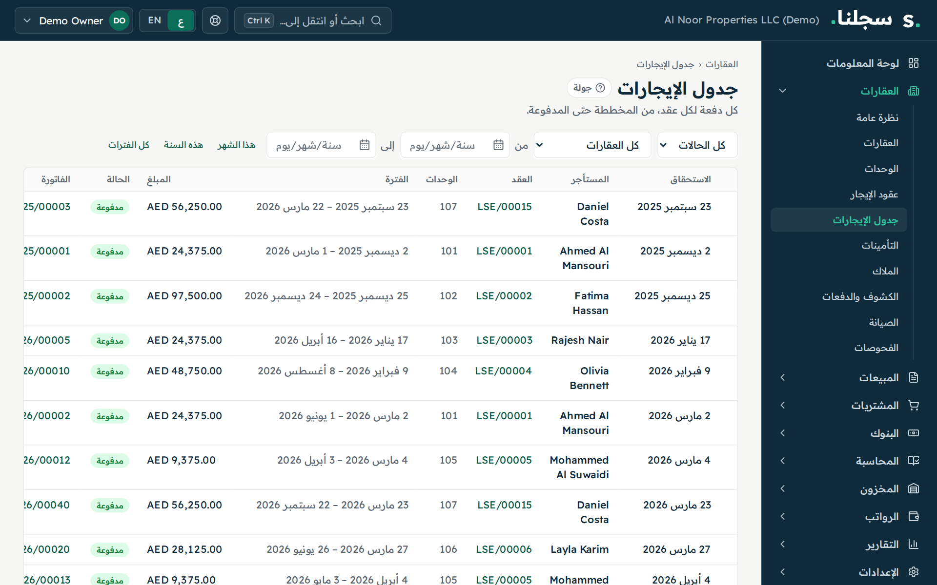 جدول الإيجار