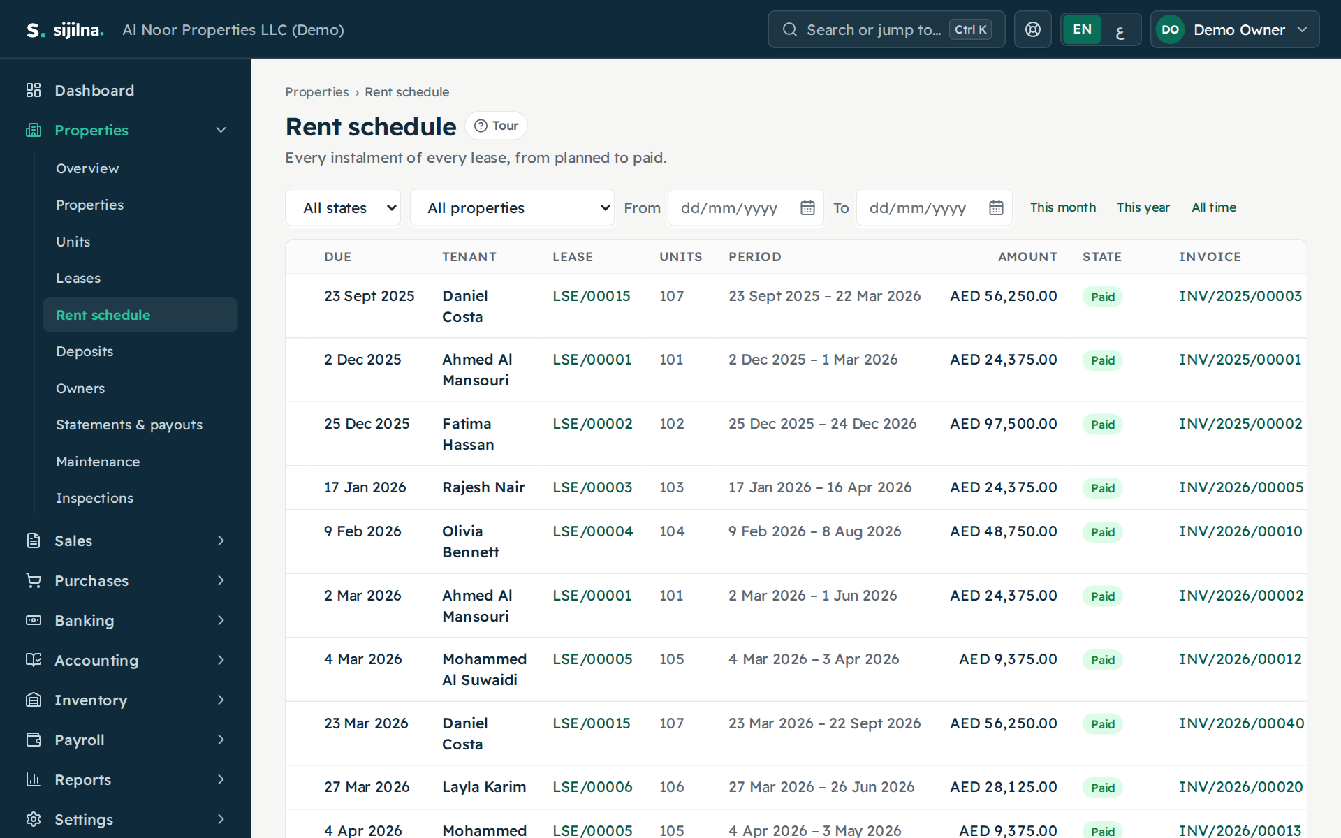 Rent schedule