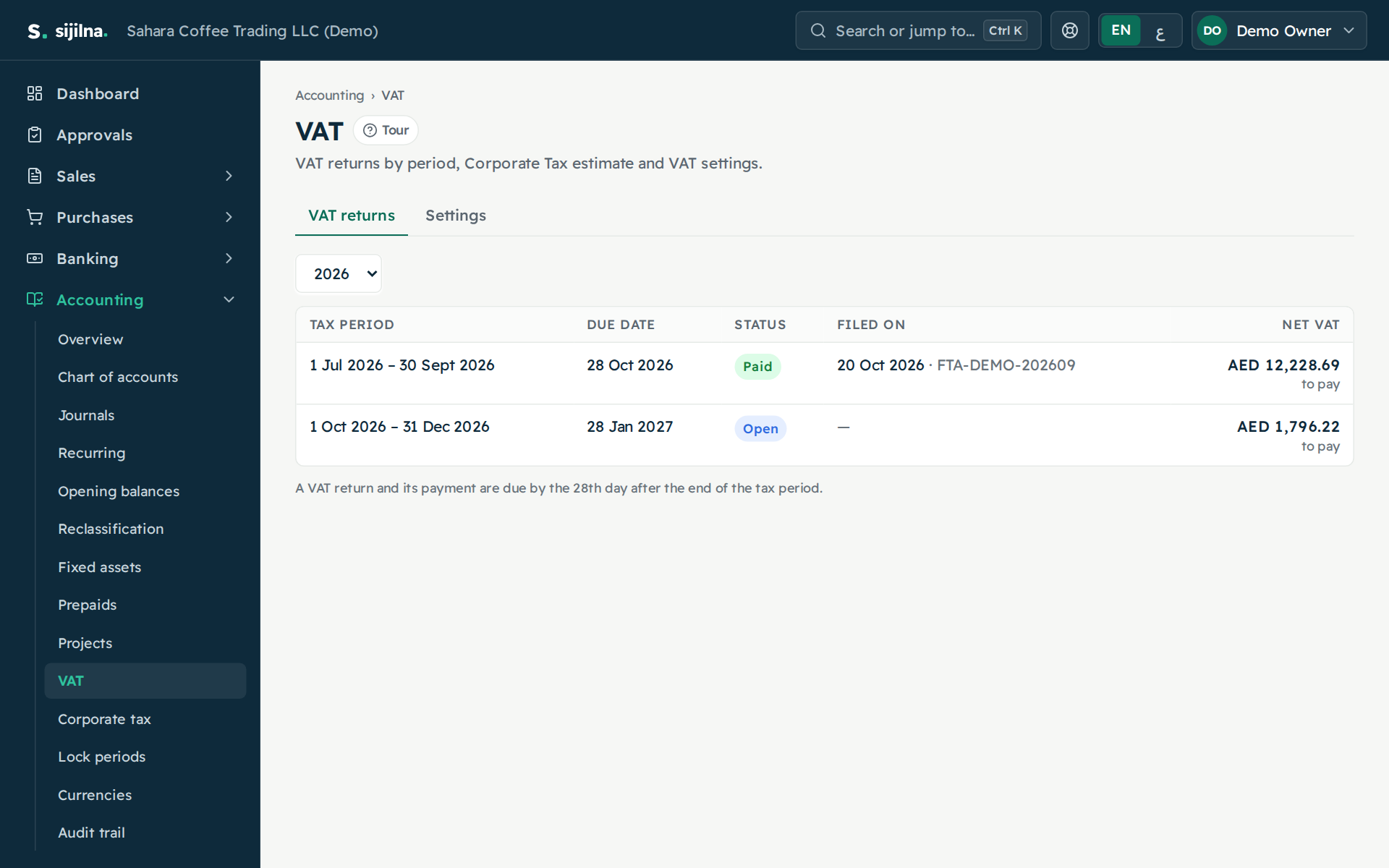 VAT returns screen in Sijilna with periods, due dates and status